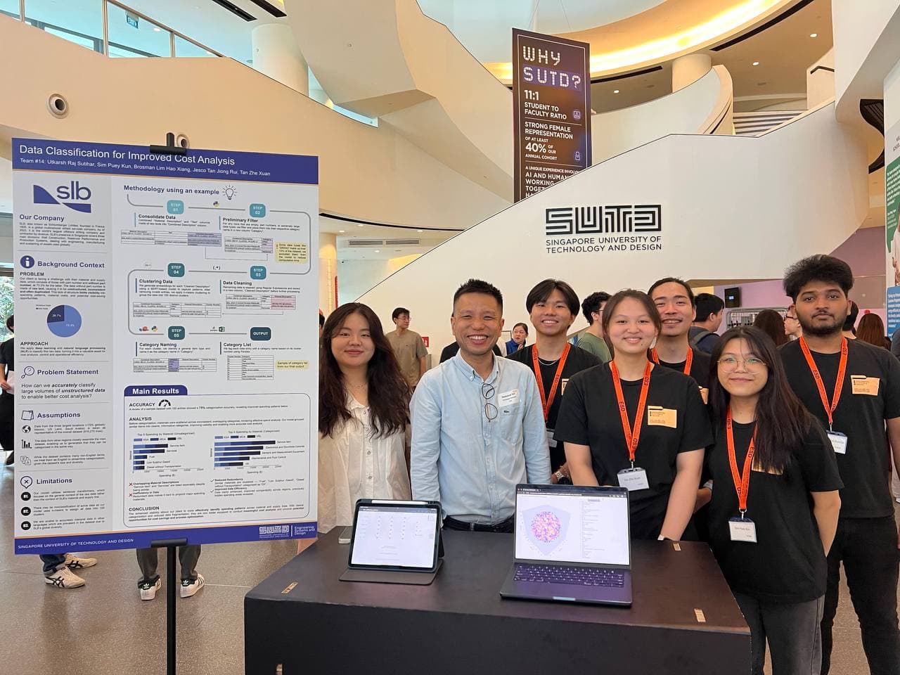 Thumbnail of Data & Business Analytics Project Showcase